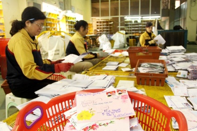 Tăng giá cước dịch vụ thư cơ bản